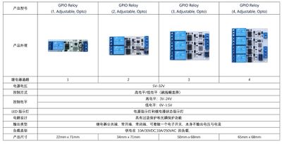 GPIO Relay1.jpg