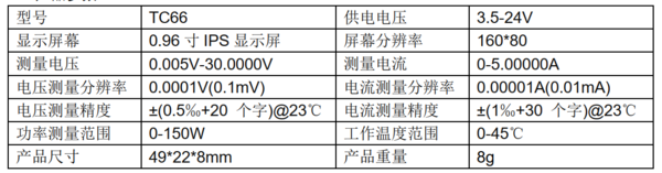Voltage Current Meter 产品参数.png