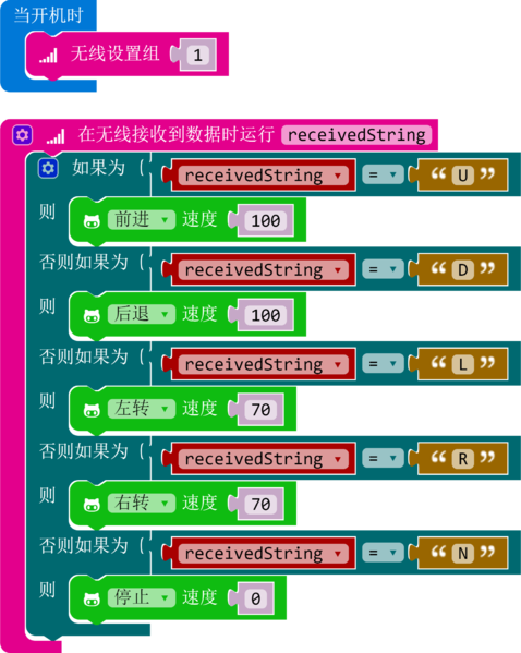 文件:AlphaBot2 for microbit manual 9-2.png