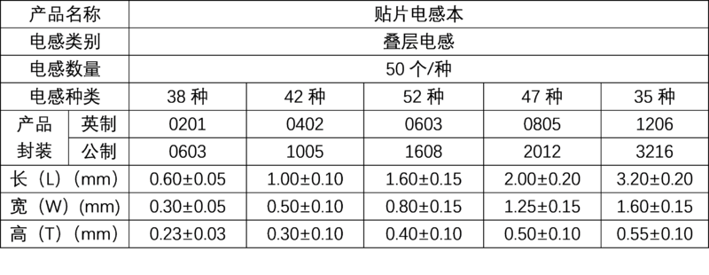 SMD Inductor Sample Book 产品规格.png