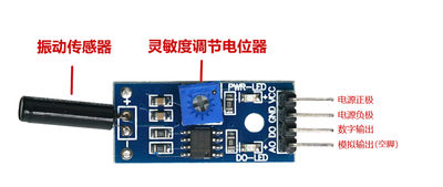 SW-18010P Vibration Sensor 引脚说明.png