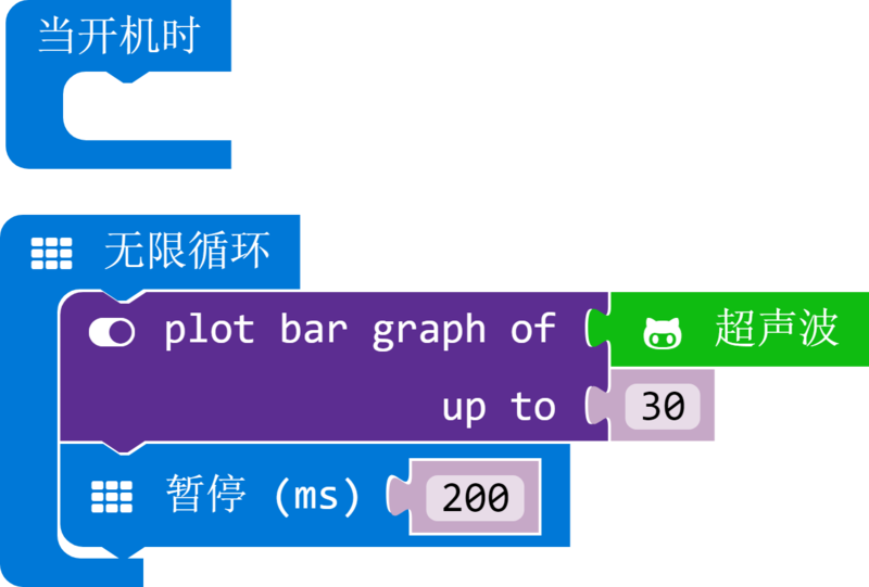 文件:Ultrasonic sensor led1.png