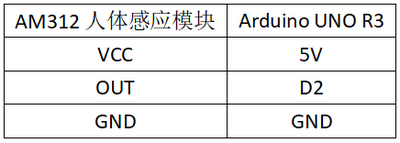 实验十六：人体红外热释电传感器实验 接线.png