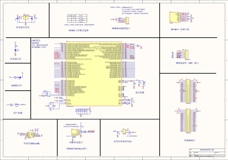 文件:STM32F407VET6-Feather-Schematic.png