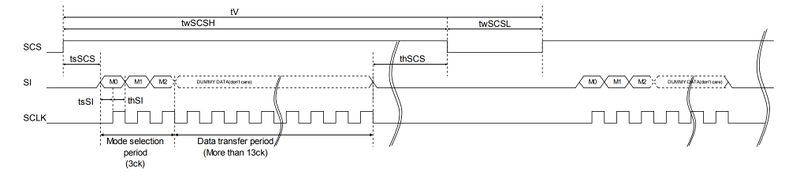 文件:1.3inch-Memory-LCD-Manual-03.jpg