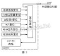 2019年11月18日 (一) 16:37的版本的缩略图