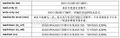 2019年11月18日 (一) 16:33的版本的缩略图