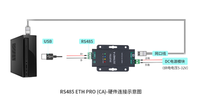 ETH PRO 硬件连接485——1.png