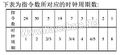 2019年11月18日 (一) 16:37的版本的缩略图