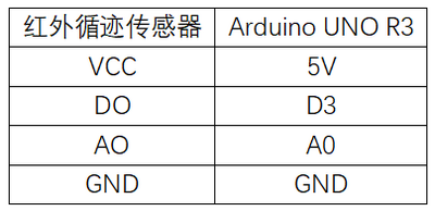 实验十五：红外循迹传感器实验 接线.png