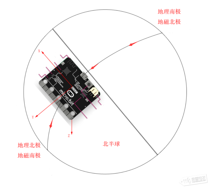 文件:161509rbhij6z6bm695mc6.png