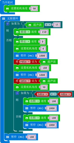 文件:Ultrasonic obstracle5.png