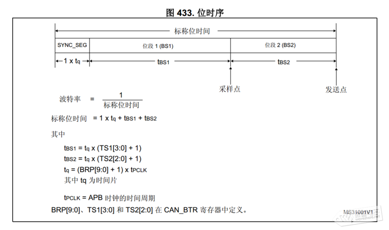 文件:160312l5kynr7yhdwprdym.png