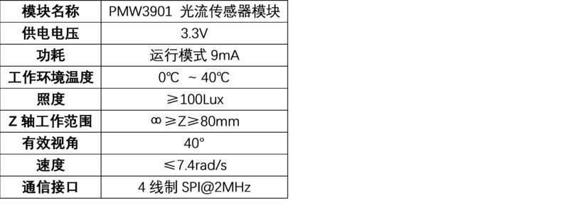 PMW3901 Optical Flow Sensor 参数说明.png