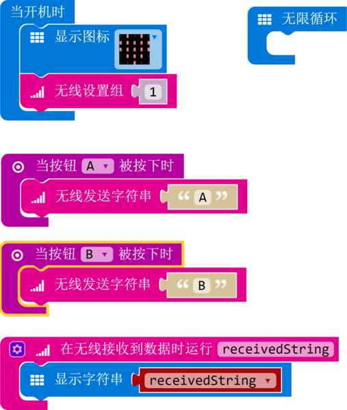 文件:Radio code2.png