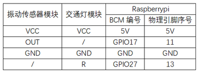 实验二十：SW-18010P振动传感器实验 接线1.png