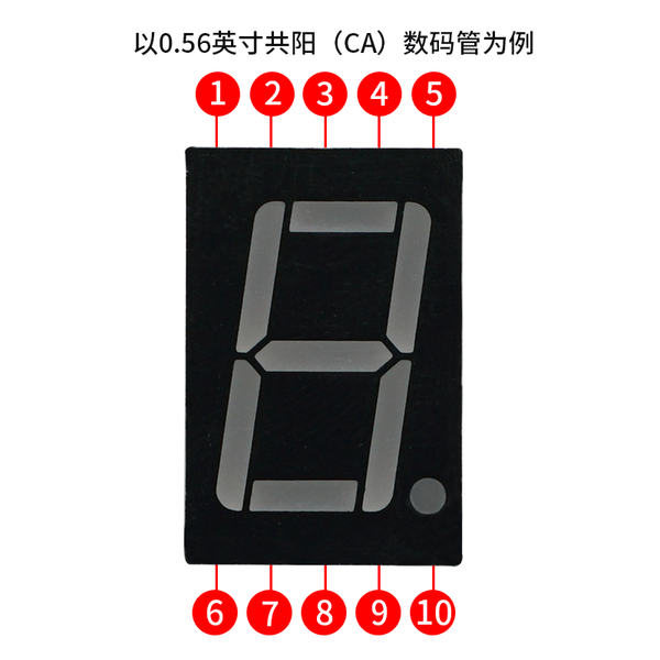 文件:Digital Tube Display Principle 1 3.png