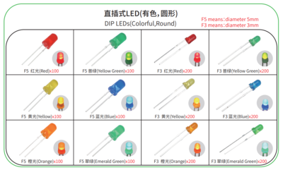 直插式LED(有色).png