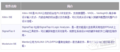 2019年11月18日 (一) 16:50的版本的缩略图