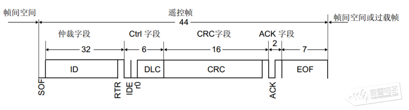文件:160310v992yp526t6b8t8t.png