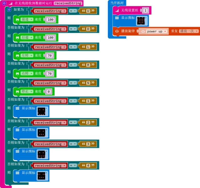 文件:AlphaBot2 for microbit manual 9-4.png
