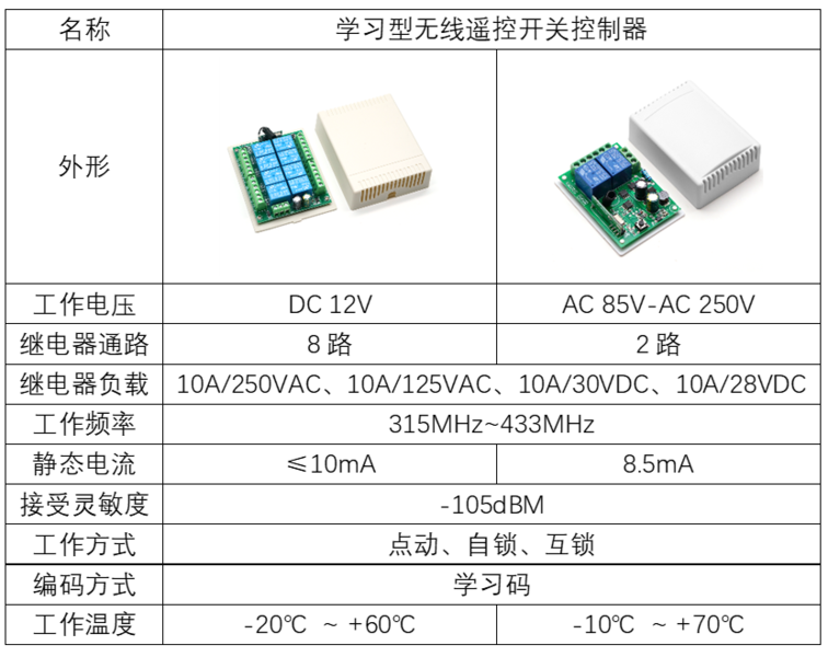 文件:RF Wireless Relay Receiver 参数说明.png