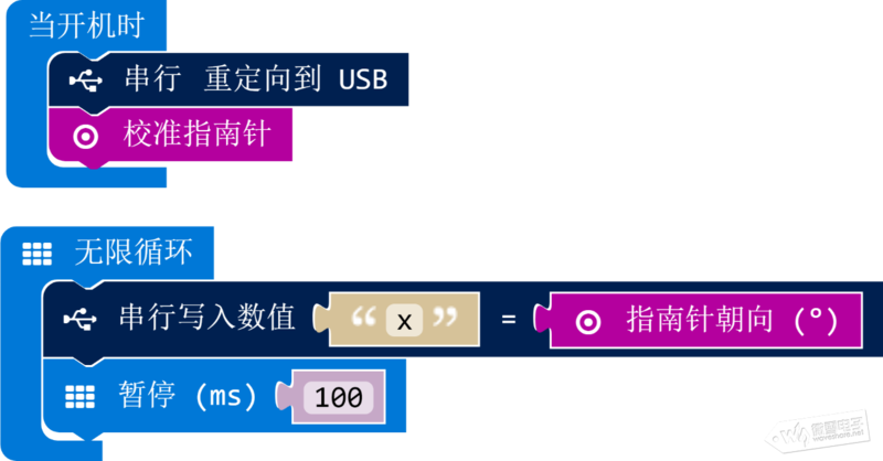 文件:161504negwtwcecwgcdcdi.png