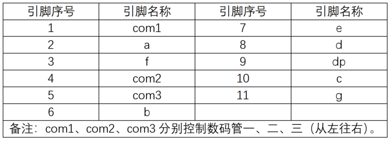 文件:Digital Tube Display Principle 30.png