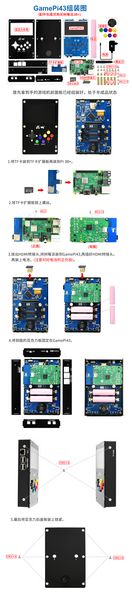 文件:GamePi43 Assembly Manual.jpg