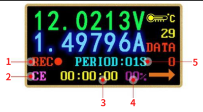 Voltage Current Meter 面板说明2.png
