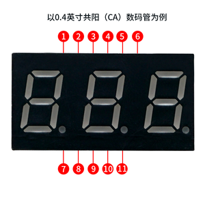 Digital Tube Display Principle 3.png