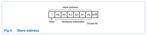 Servo Driver Board 使用说明0.png