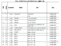 2019年11月18日 (一) 16:27的版本的缩略图