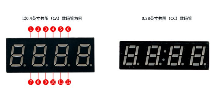 Digital Tube Display Principle 4.png