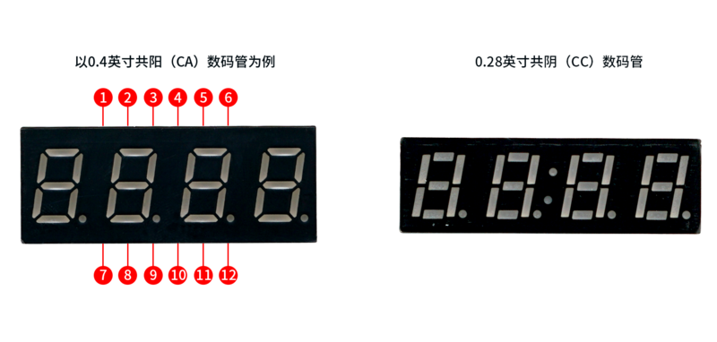 文件:Digital Tube Display Principle 4.png
