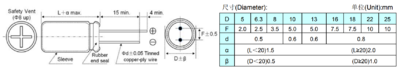 Aluminum Electrolytic Capacitor 尺寸图.png
