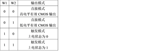 TTP223 Touch Sensor 产品说明.png