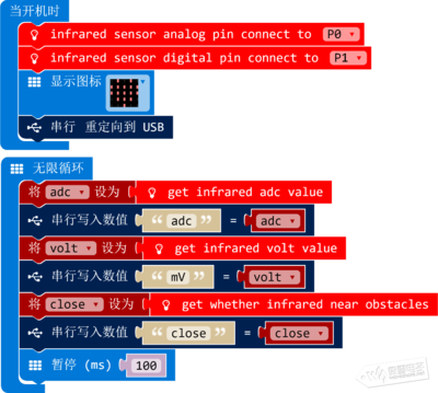 Micro：bit系列教程16：Infrared Proximity Sensor红外障碍物检测-1.png