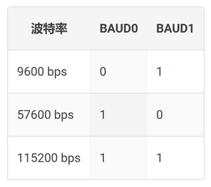Text To Sound 产品说明1.png