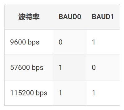 Text To Sound 产品说明1.png