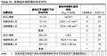 2019年11月18日 (一) 16:36的版本的缩略图