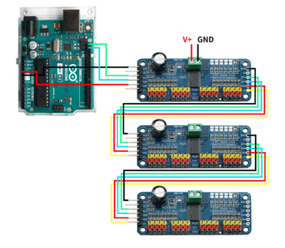 Servo Driver Board 使用说明3.png