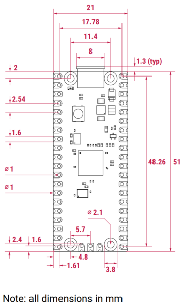 文件:Raspberry Pi Pico Dimensions.png