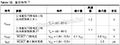 2019年11月18日 (一) 16:36的版本的缩略图