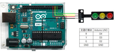 Arduino实验一：交通灯实验 接线2.png
