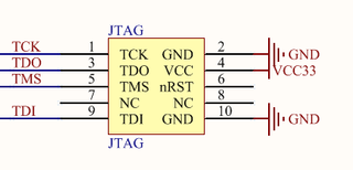 JTAG接口