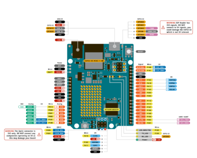 Arduino UNO R4 WiFi 引脚说明1.png