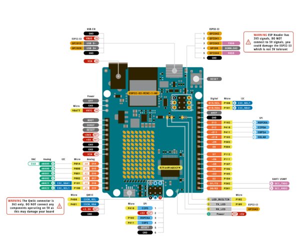 Arduino UNO R4 WiFi 引脚说明1.png