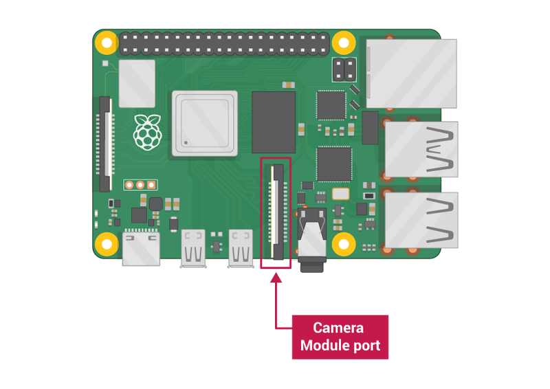 Pi4-camera-port.png