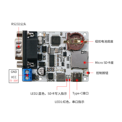 RS232 Recorder 产品说明.png